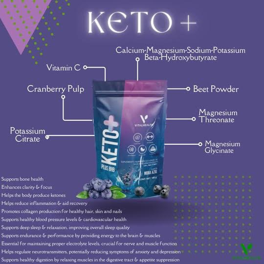 KETO - Dietary Supplement